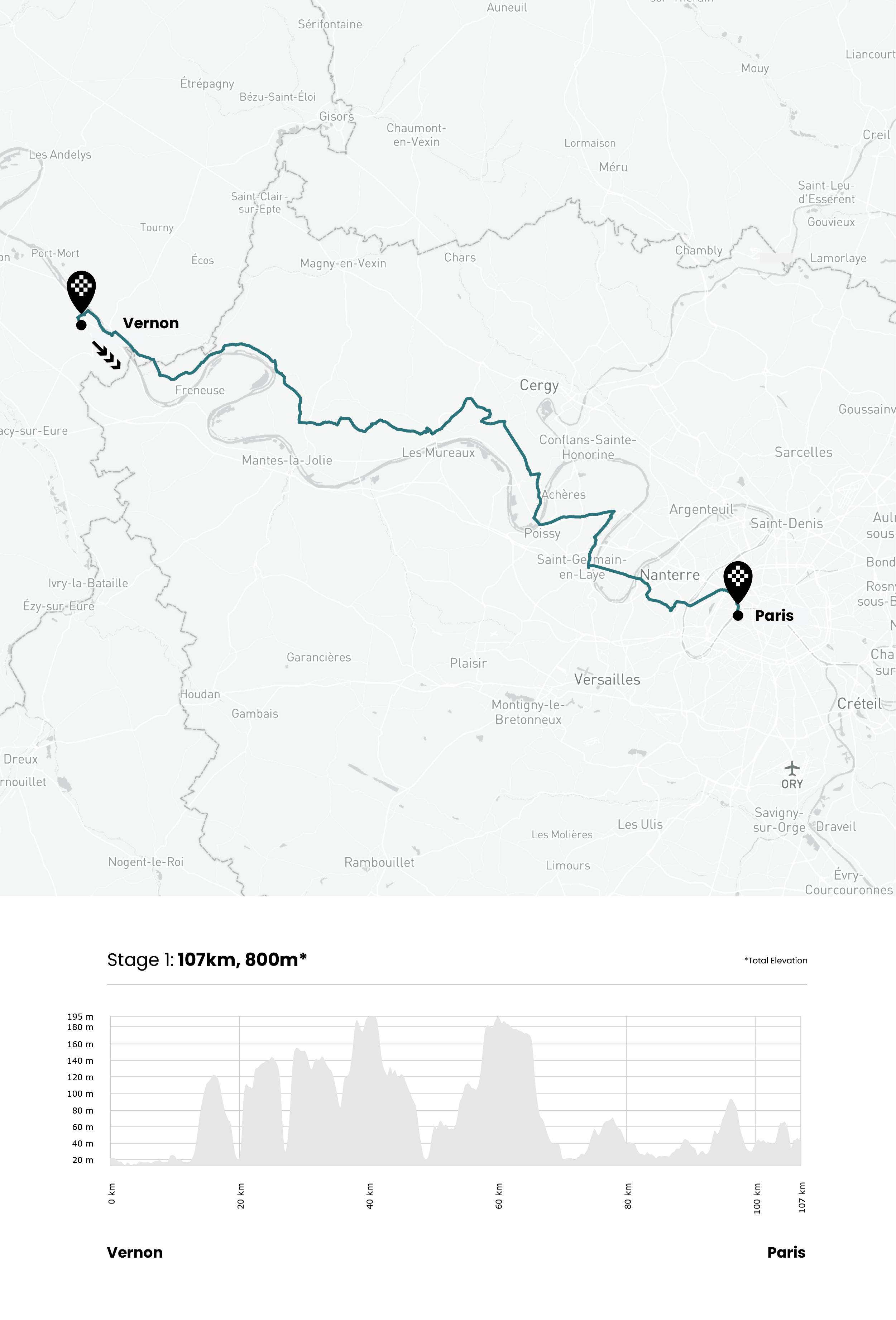 London-paris-gravel-stage-3-route