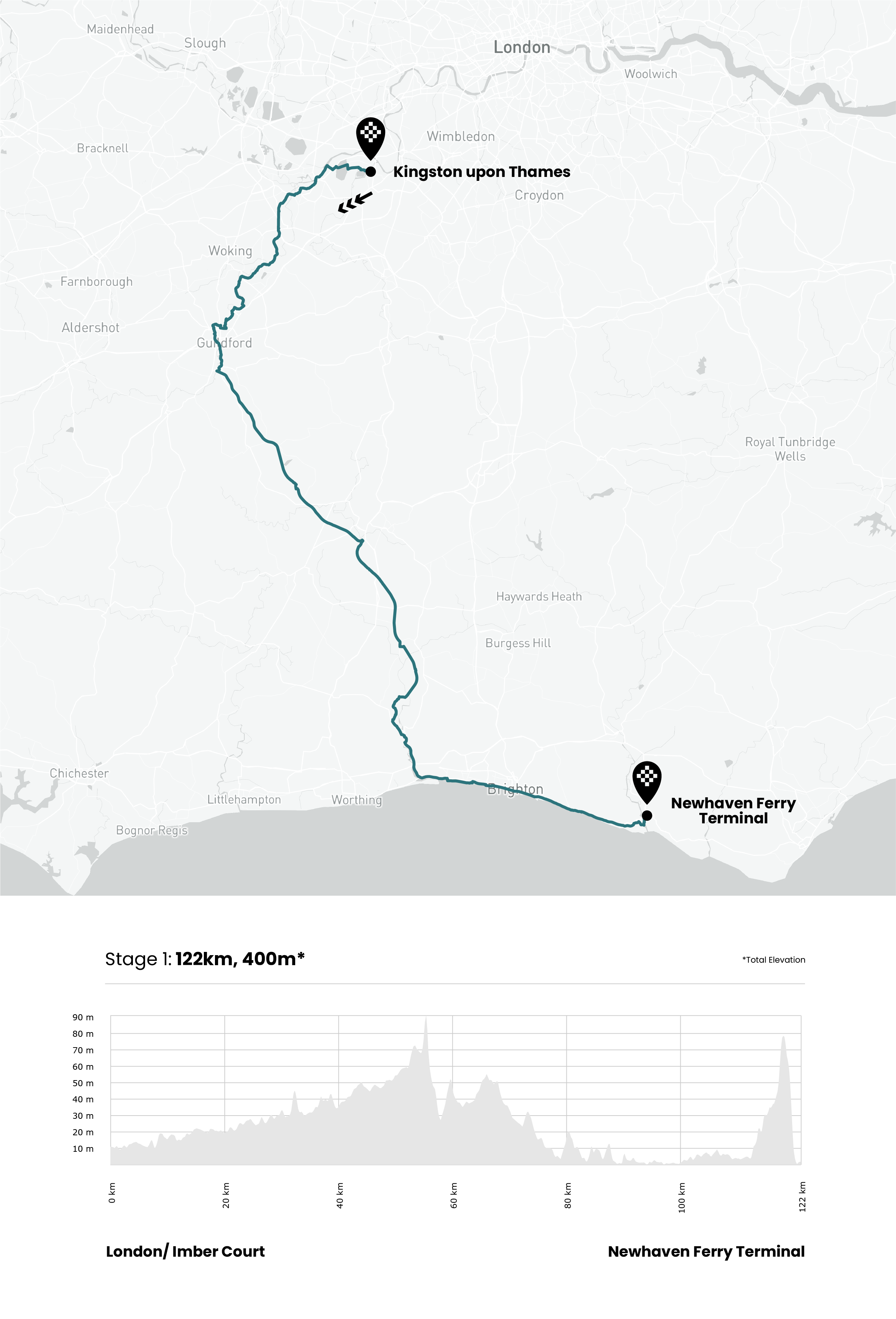 London-paris-gravel-stage-1-route