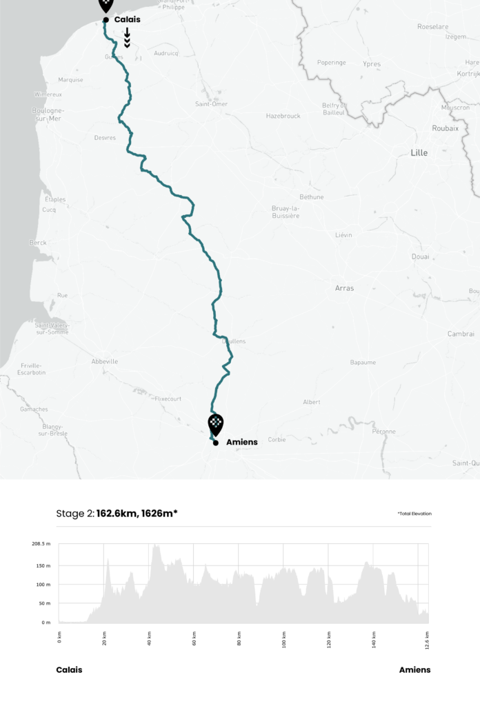 L2P Road Routes Profiles-14