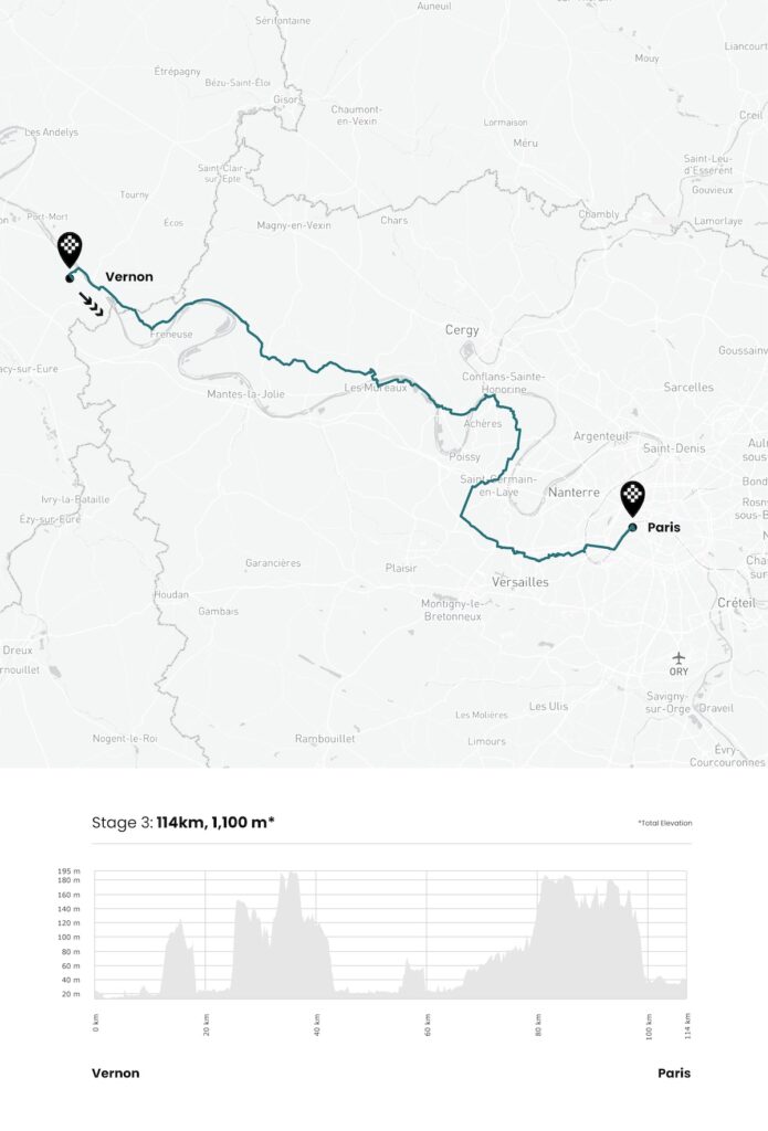 LONDON-PARIS 2023 DAY 3 GRAVEL V2